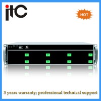 HD Communication Multi-point Control Unit 1080p video conference system